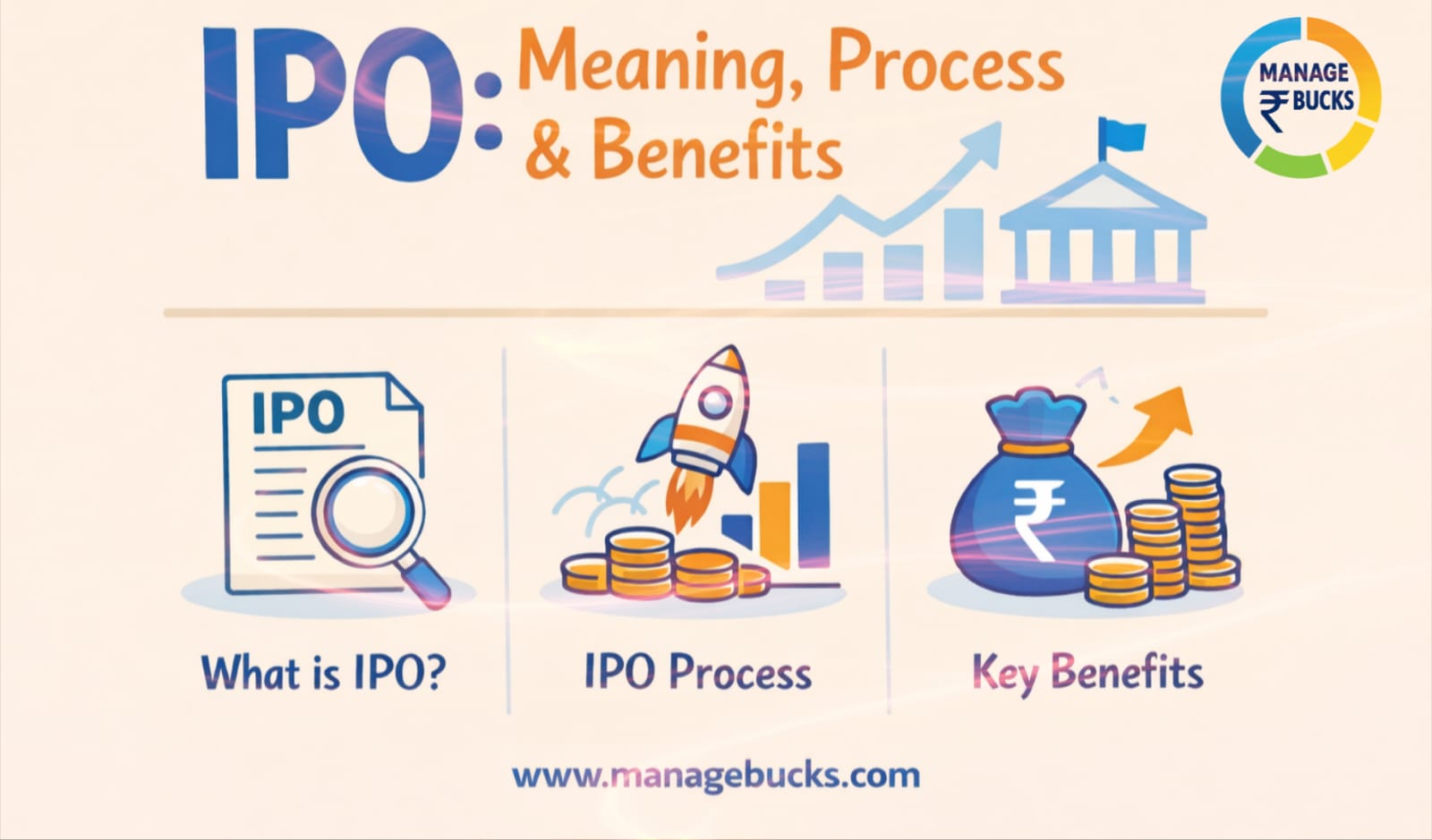 Initial Public Offering (IPO): Meaning, Process & Benefits