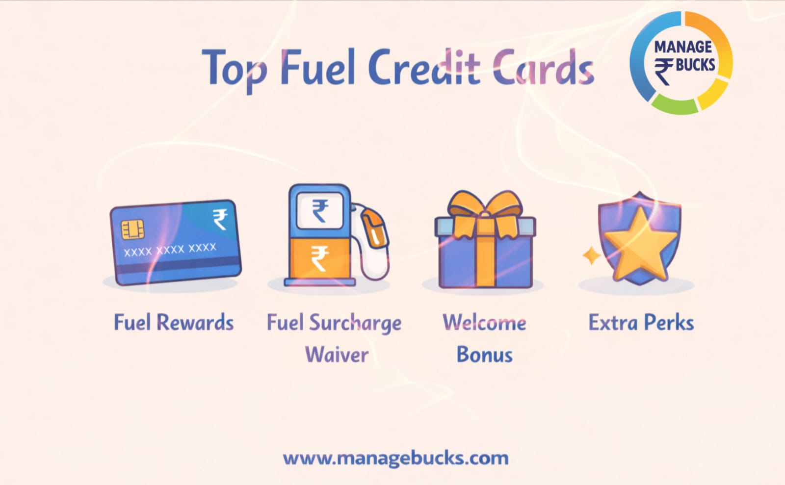 Top Fuel Credit Cards
