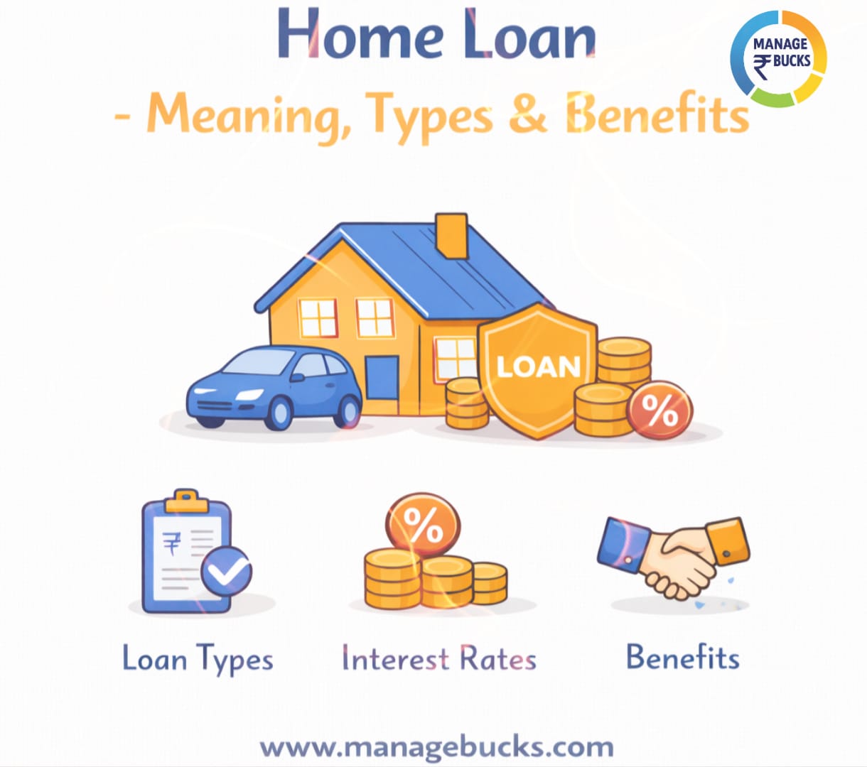 Home Loan - Meaning, Types & Benefits