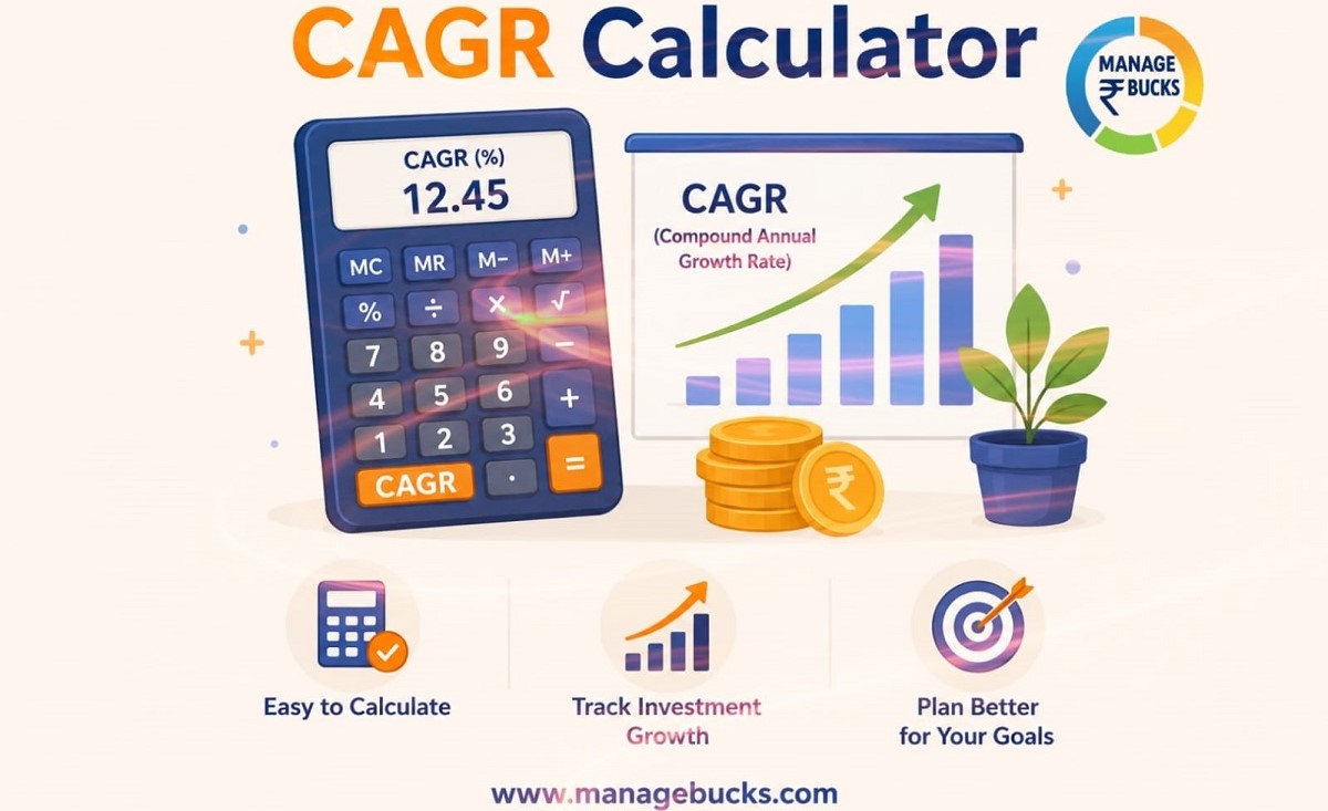 CAGR Calculator
