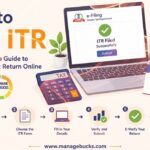How to File ITR