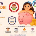 Sukanya Samriddhi Yojana