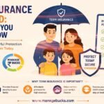 Term Insurance Explained