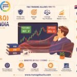 Future and Option (F & O) Trading