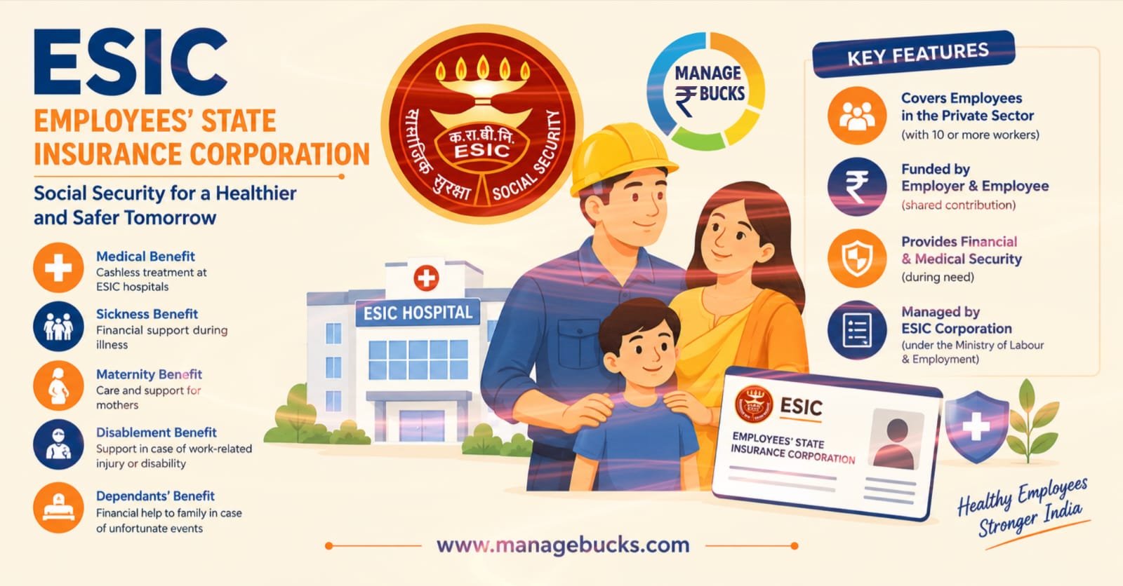 What is ESIC